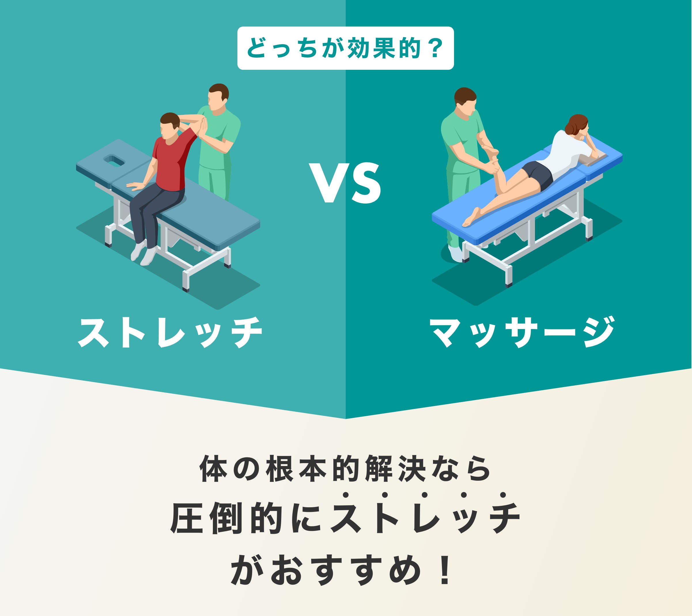 ストレッチvsマッサージ